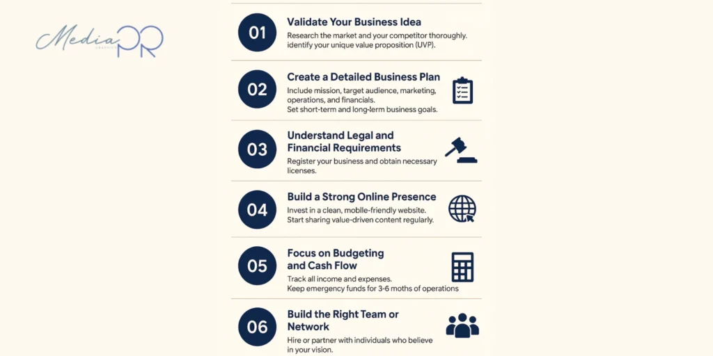 06 Tips to Consider When Establishing a New Business