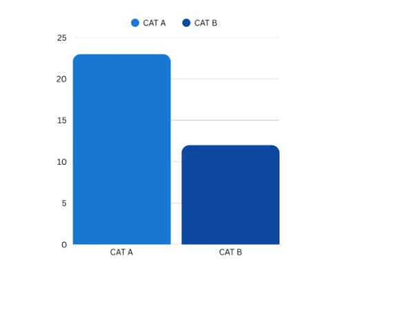 AdvantageClub.AI Raise $4 Million PR Agency Mediagraphicspr