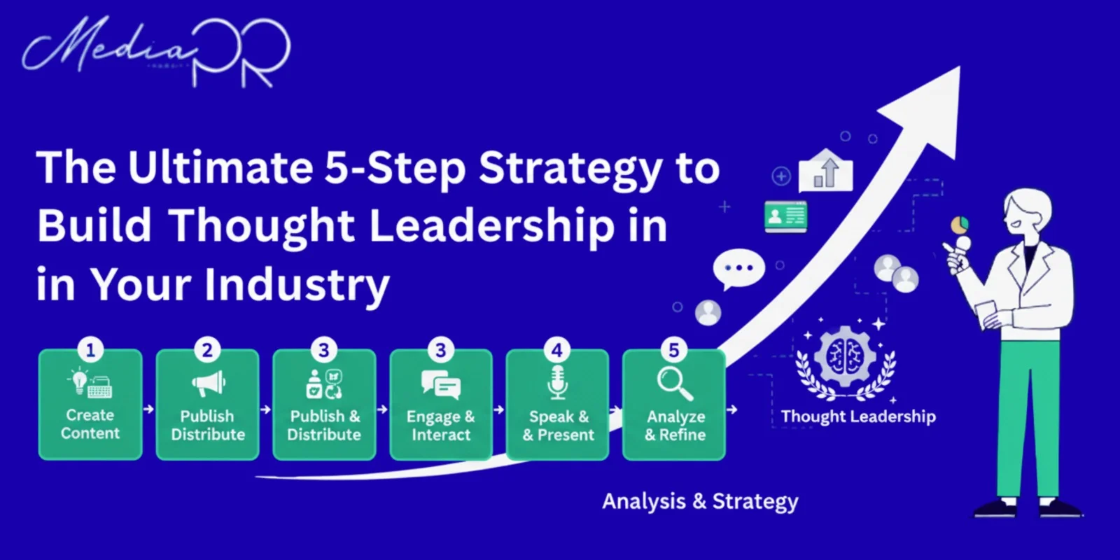 The Ultimate 5-Step Strategy to Build Thought Leadership in Your Industry
