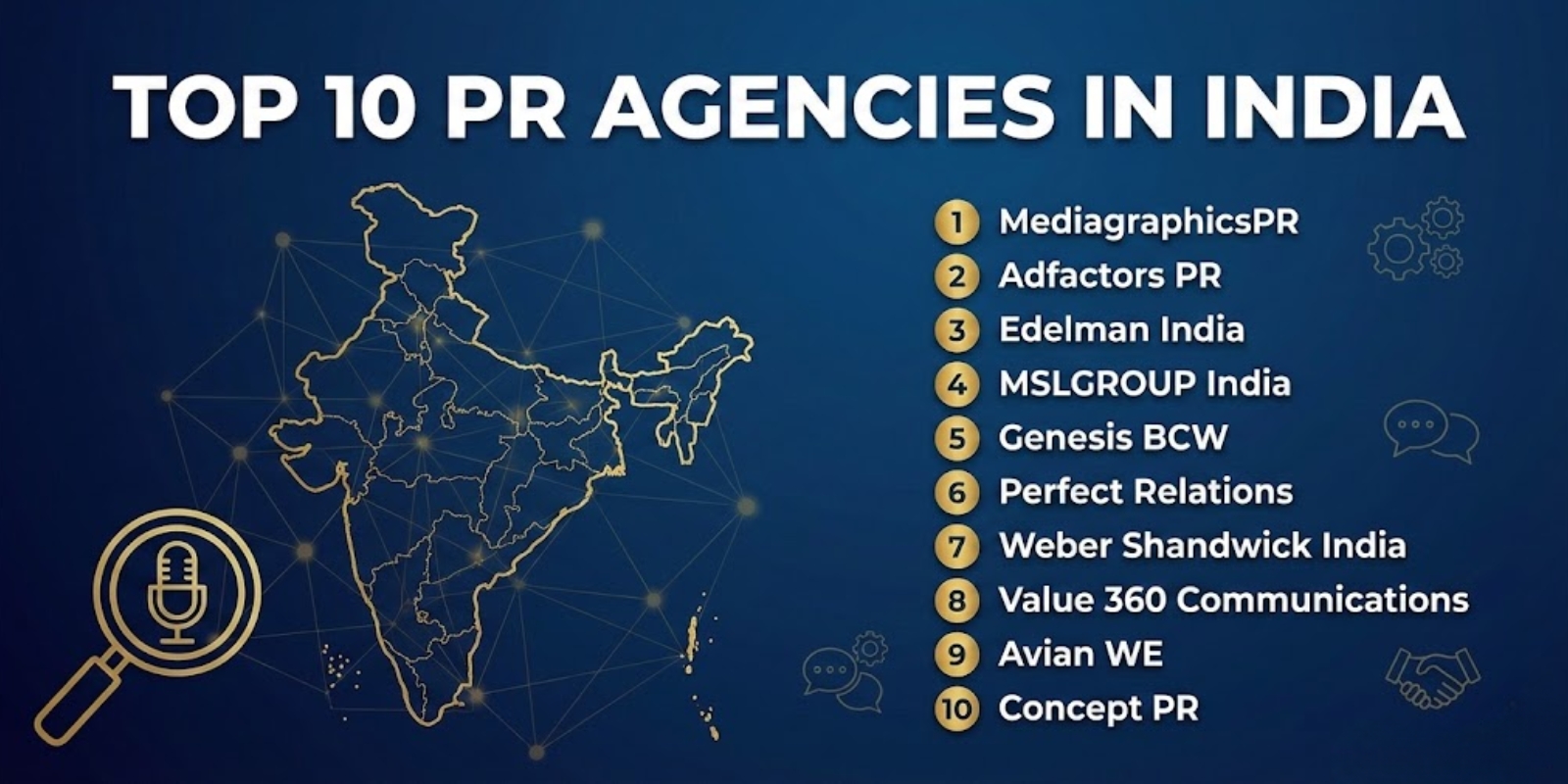 PR Agencies in India
