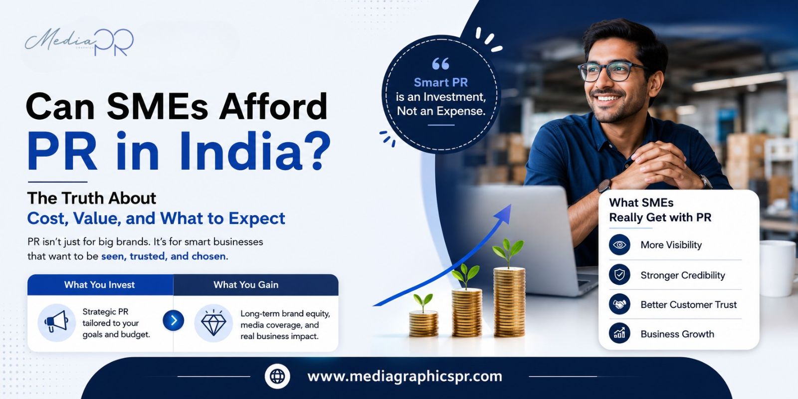 Can SMEs Afford PR in India