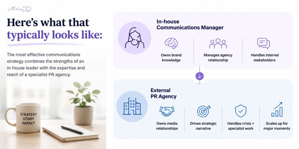 In-House PR vs PR Agency