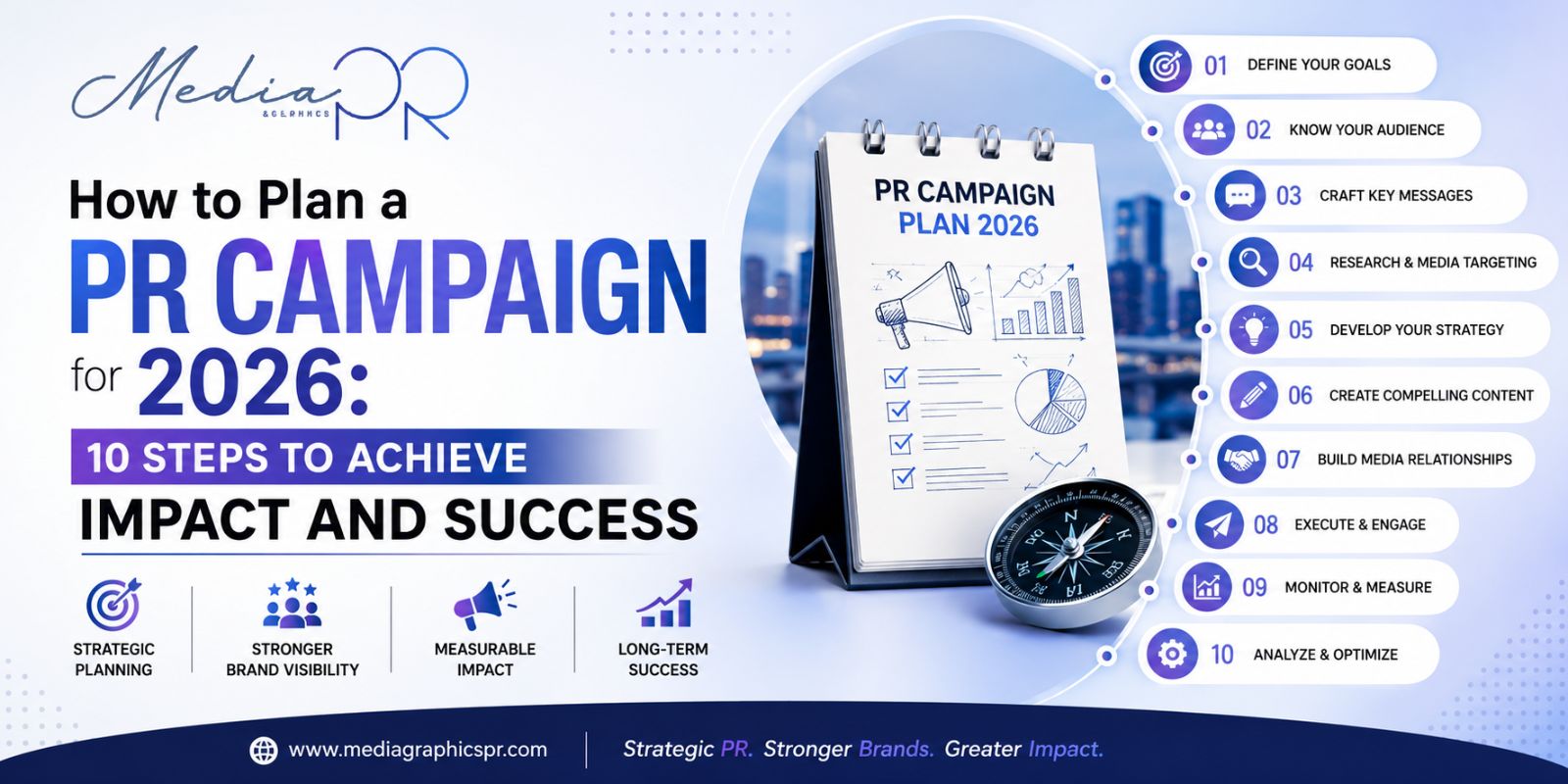 PR Campaign for 2026