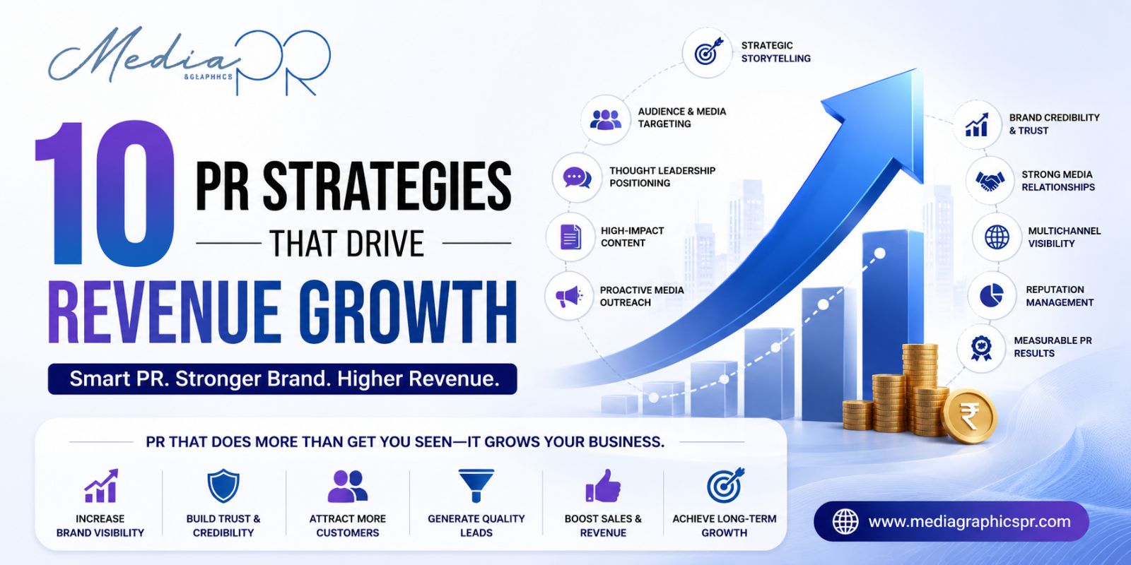 PR Strategies