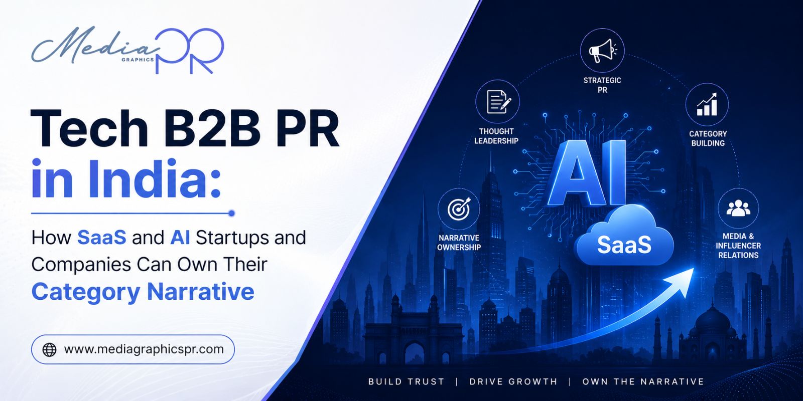 Tech B2B PR in India