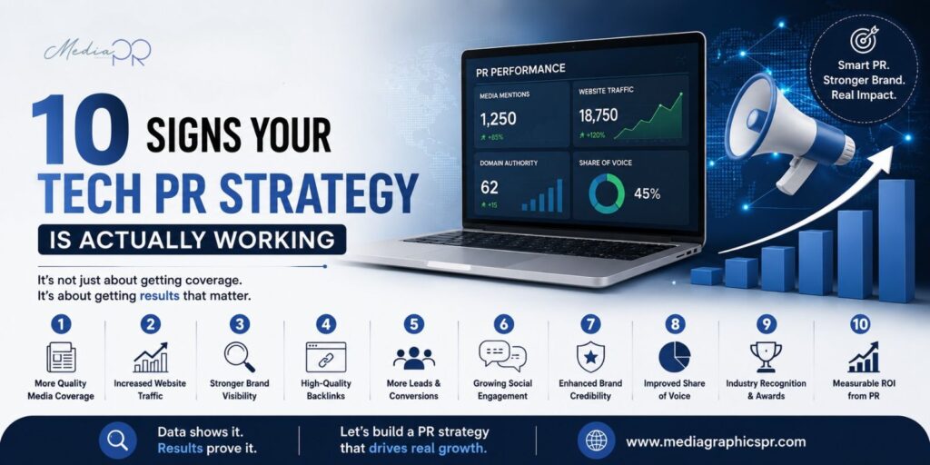 Tech PR Strategy