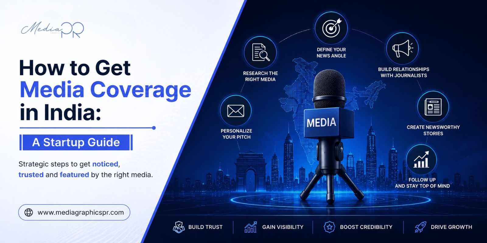 Media Coverage in India