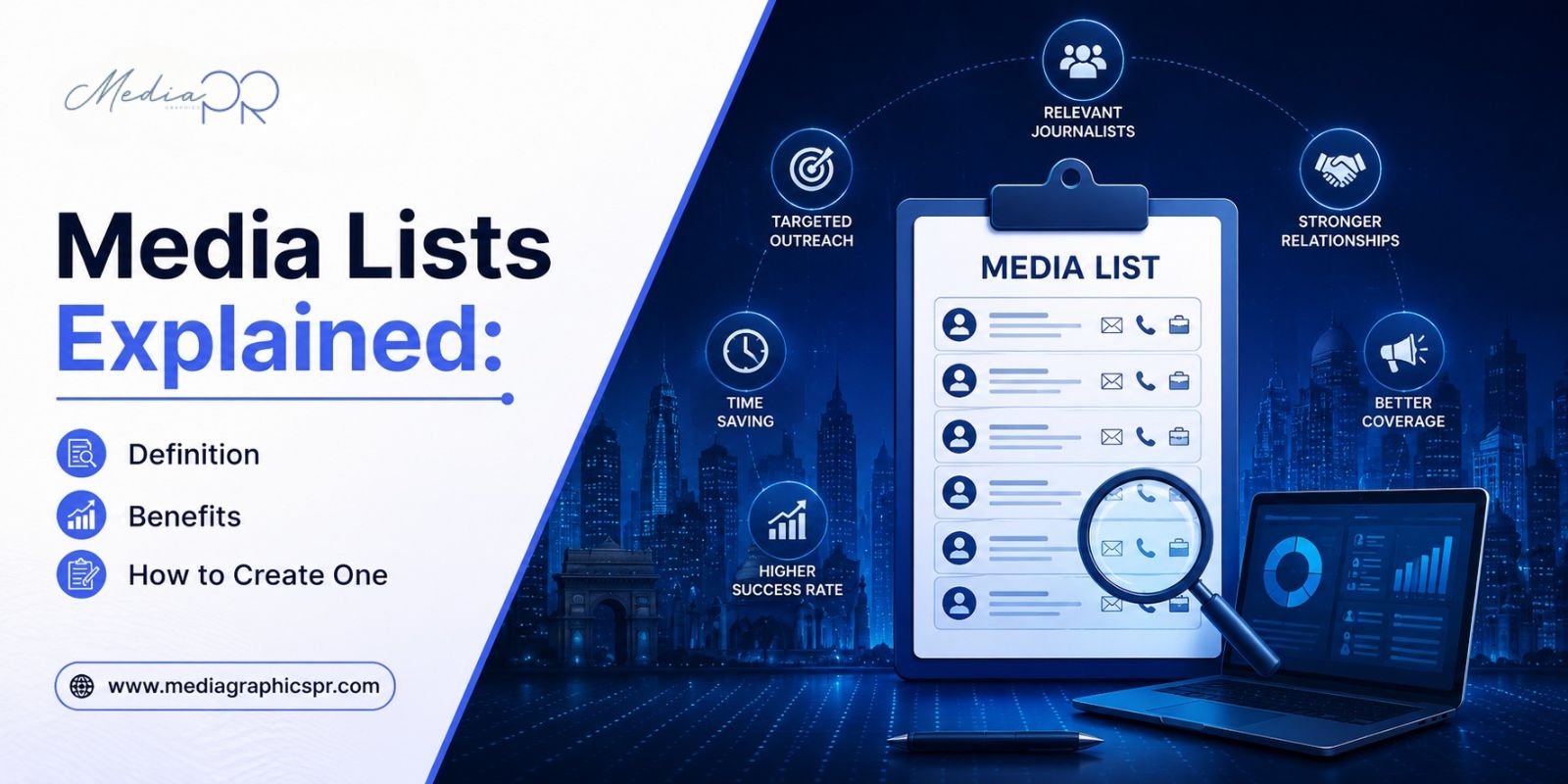 Media Lists
