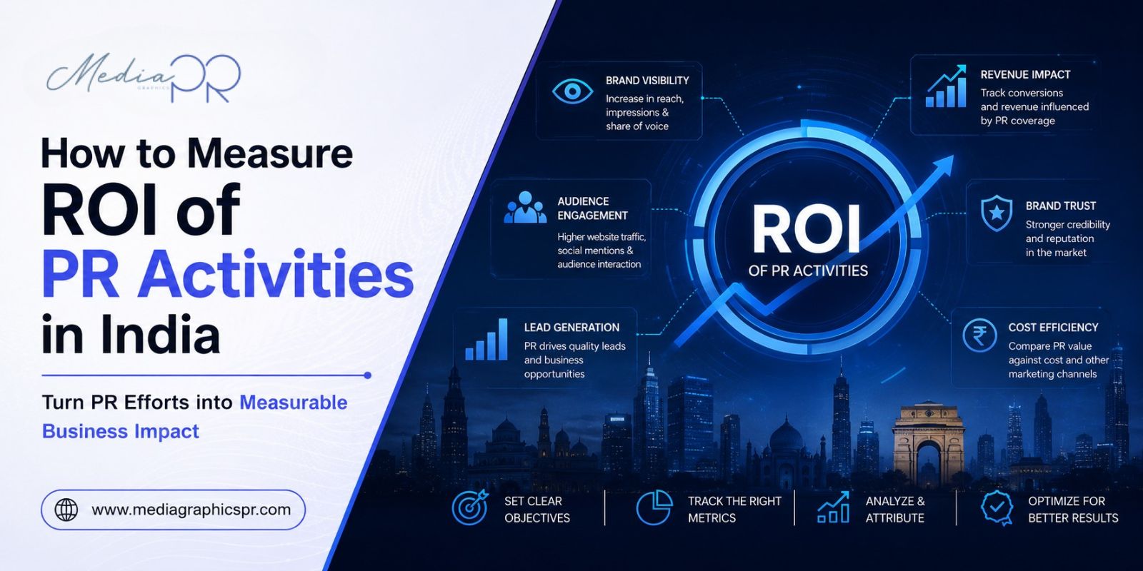 PR Activities in India