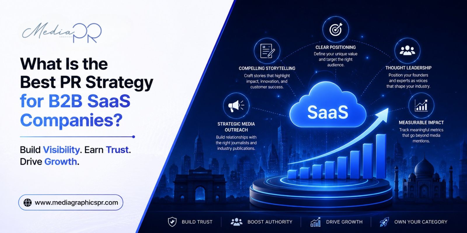 PR Strategy for B2B SaaS Companies