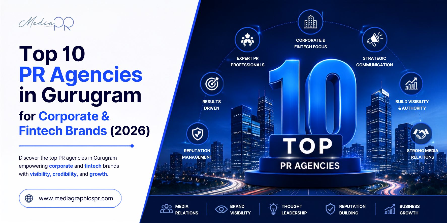 PR Agencies in Gurugram