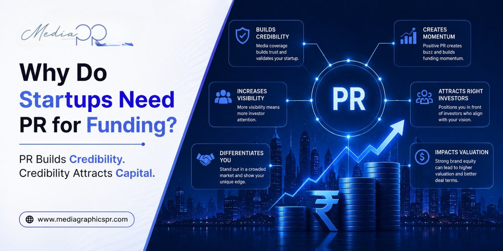 PR for Funding
