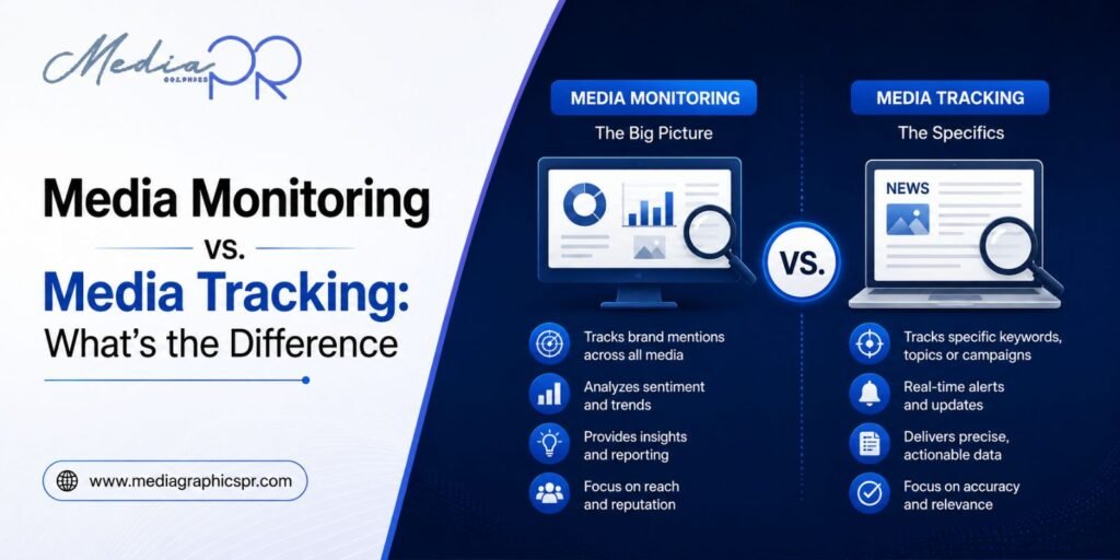 Media Monitoring vs. Media Tracking