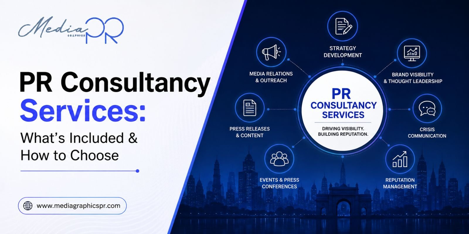 PR Consultancy Services