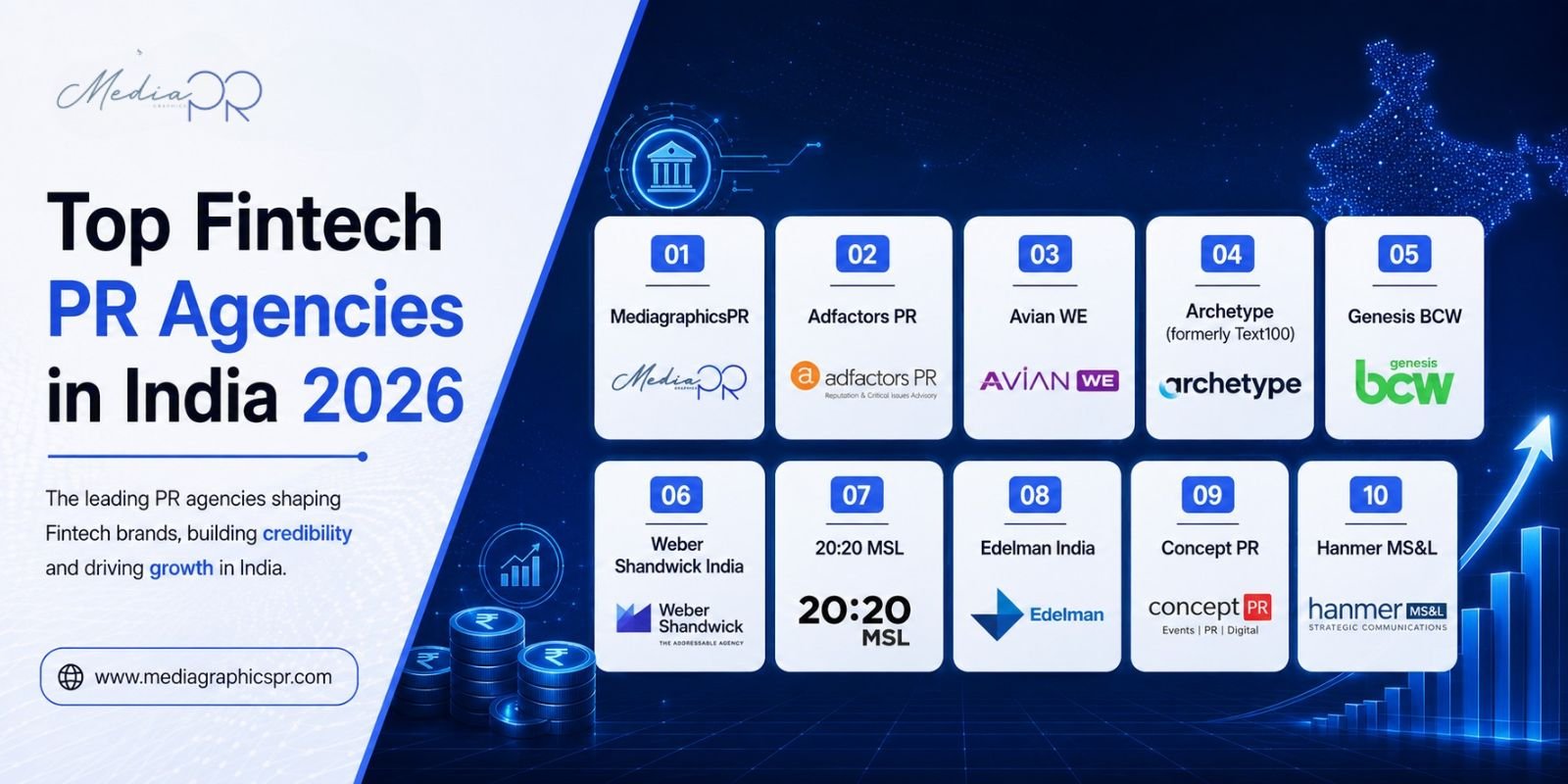 Top 10 Fintech PR Agencies in India