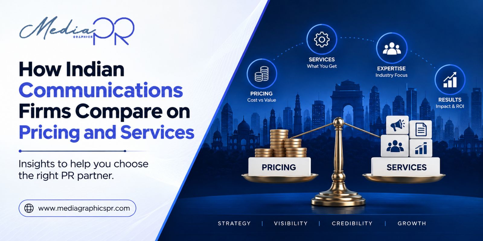 Indian Communications Firms Compare on Pricing and Services