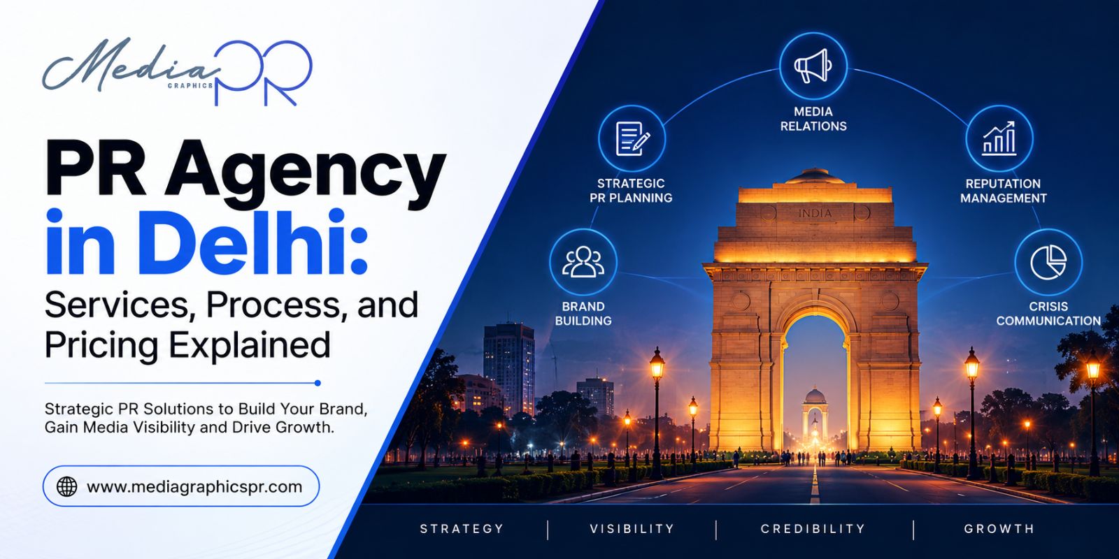 PR Agency in Delhi